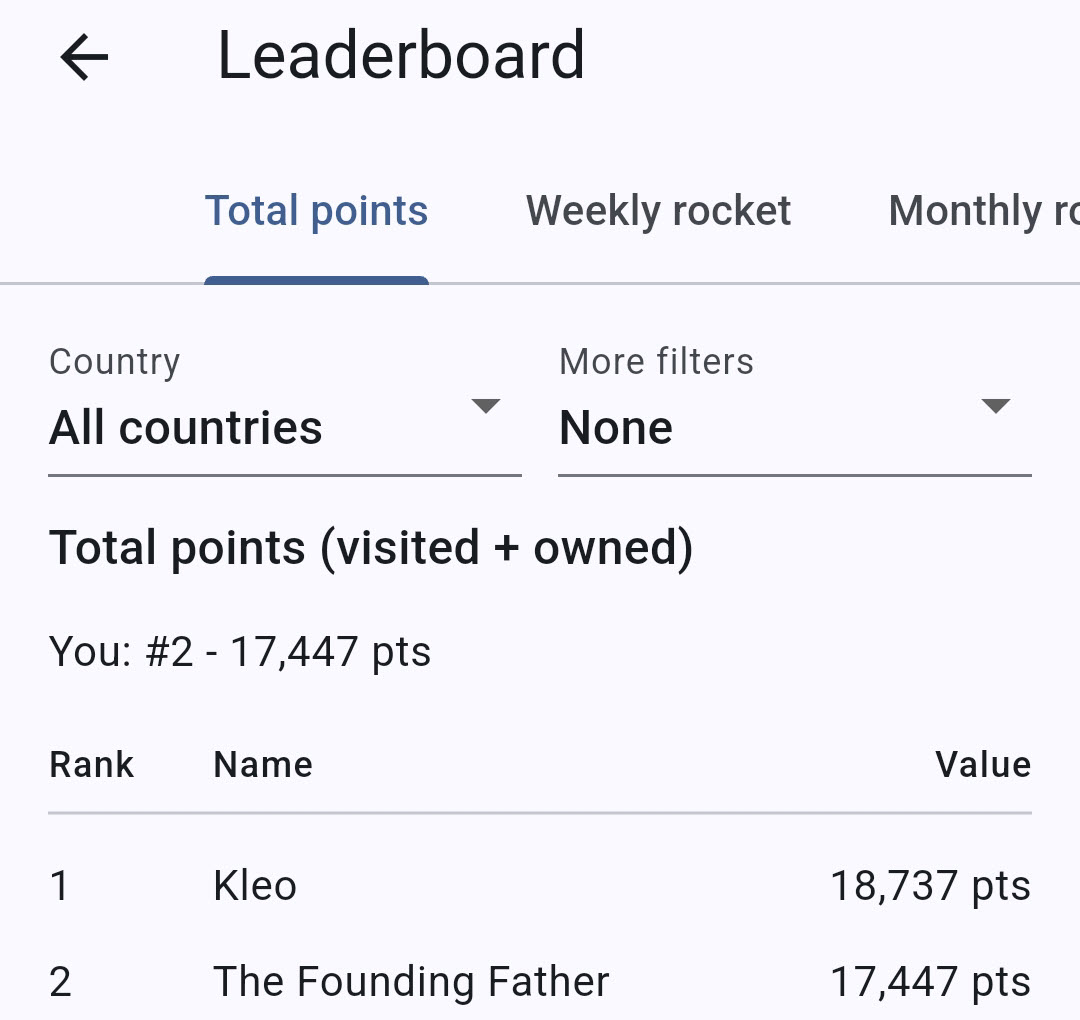 Spotswalk leaderboard on a phone screen